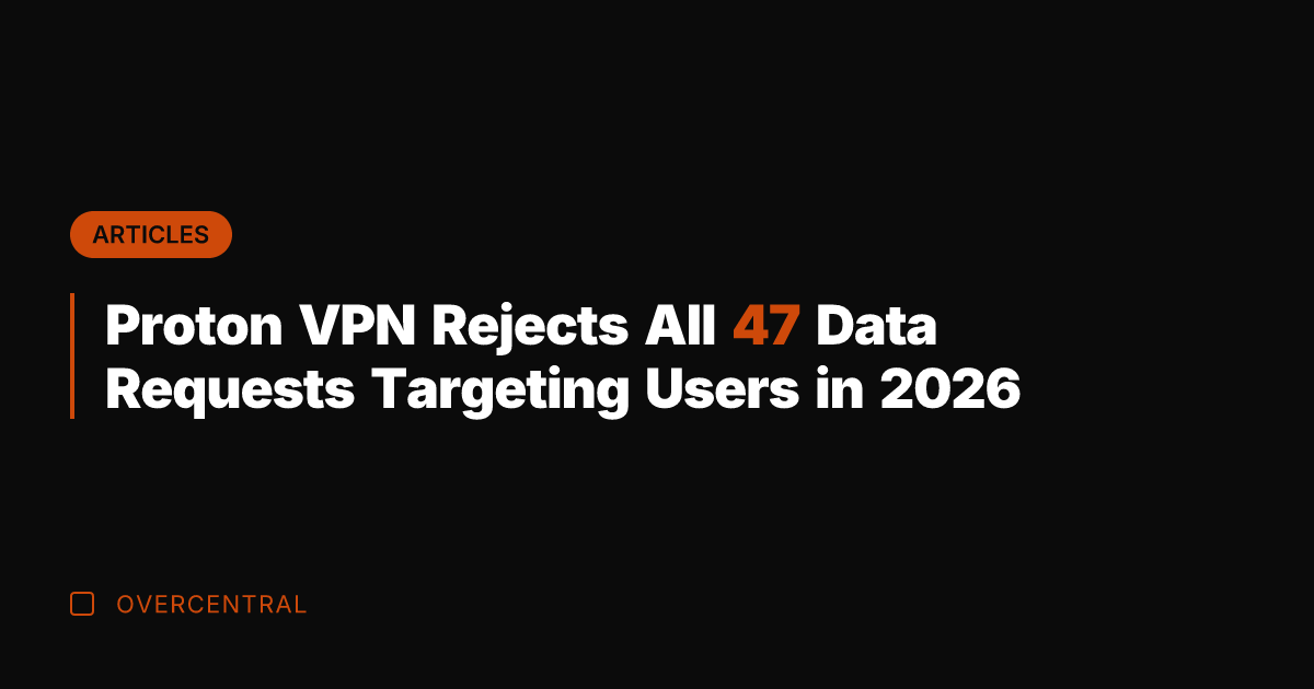 Proton VPN Rejects All 47 Data Requests Targeting Users in 2026