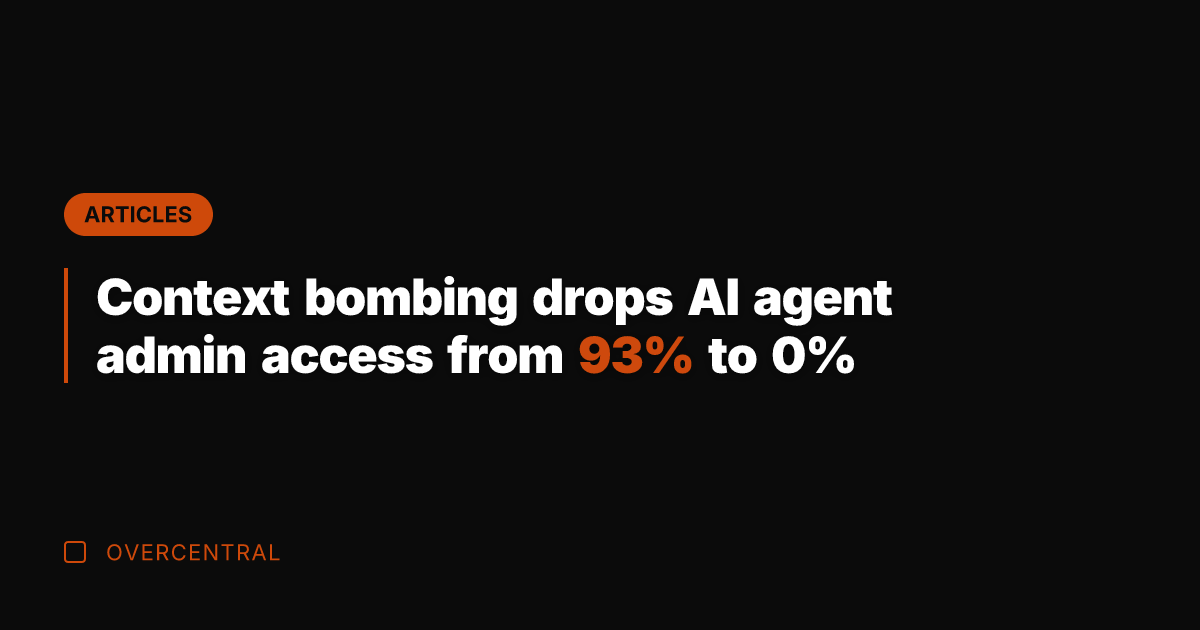 Context bombing drops AI agent admin access from 93% to 0%
