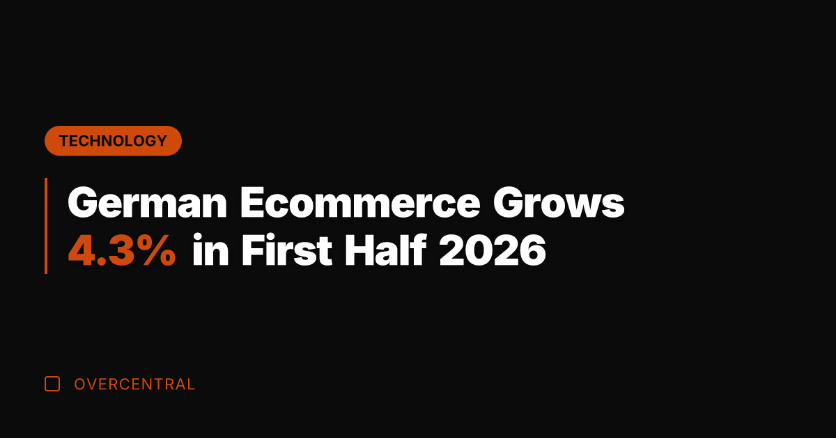 German Ecommerce Grows 4.3% in First Half 2026