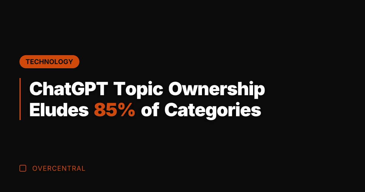 ChatGPT Topic Ownership Eludes 85% of Categories