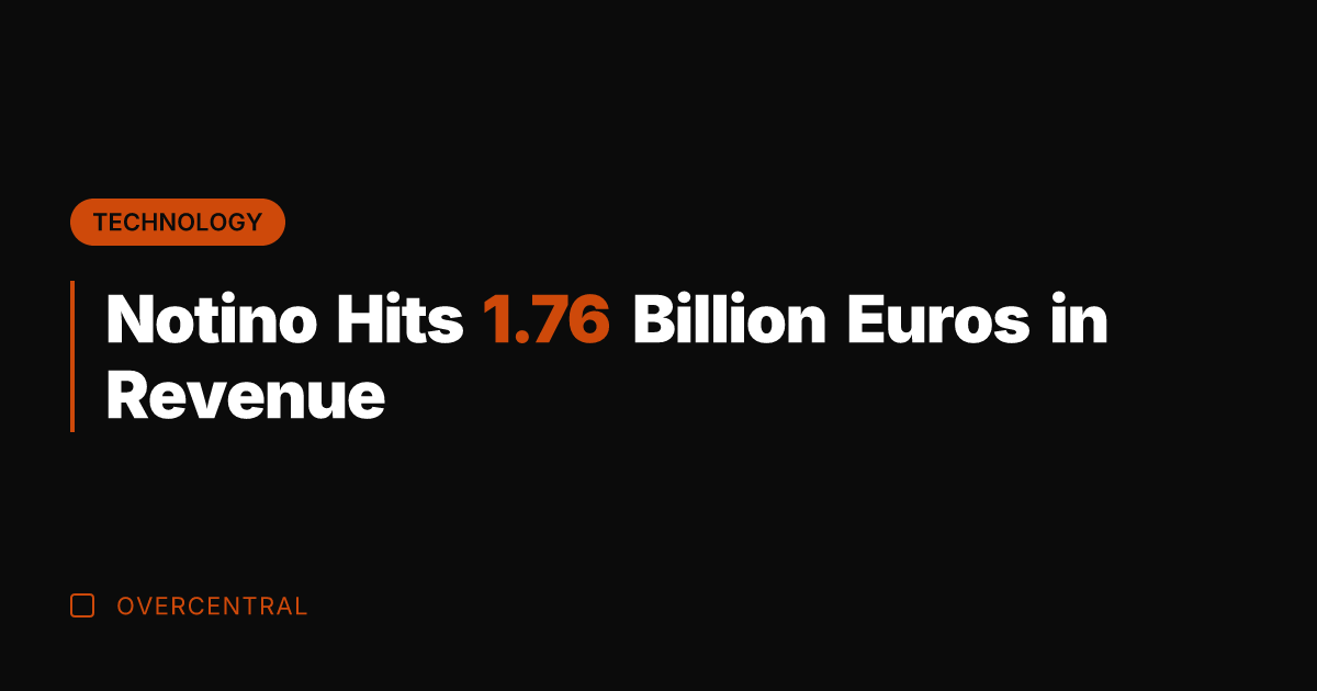 Notino Hits 1.76 Billion Euros in Revenue