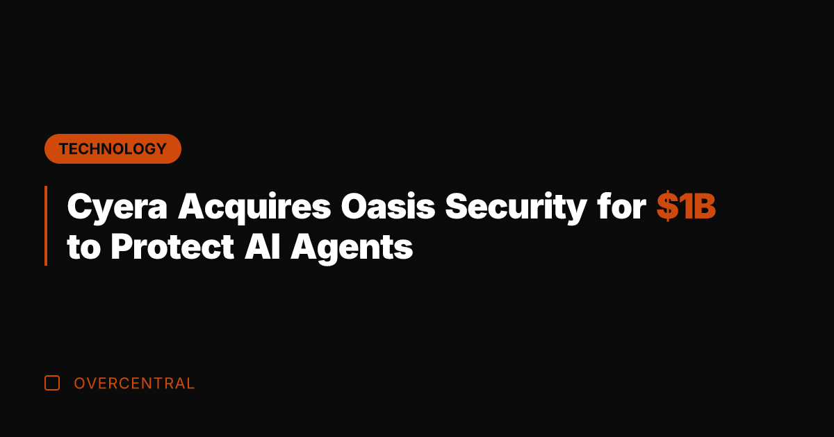 Cyera Acquires Oasis Security for B to Protect AI Agents