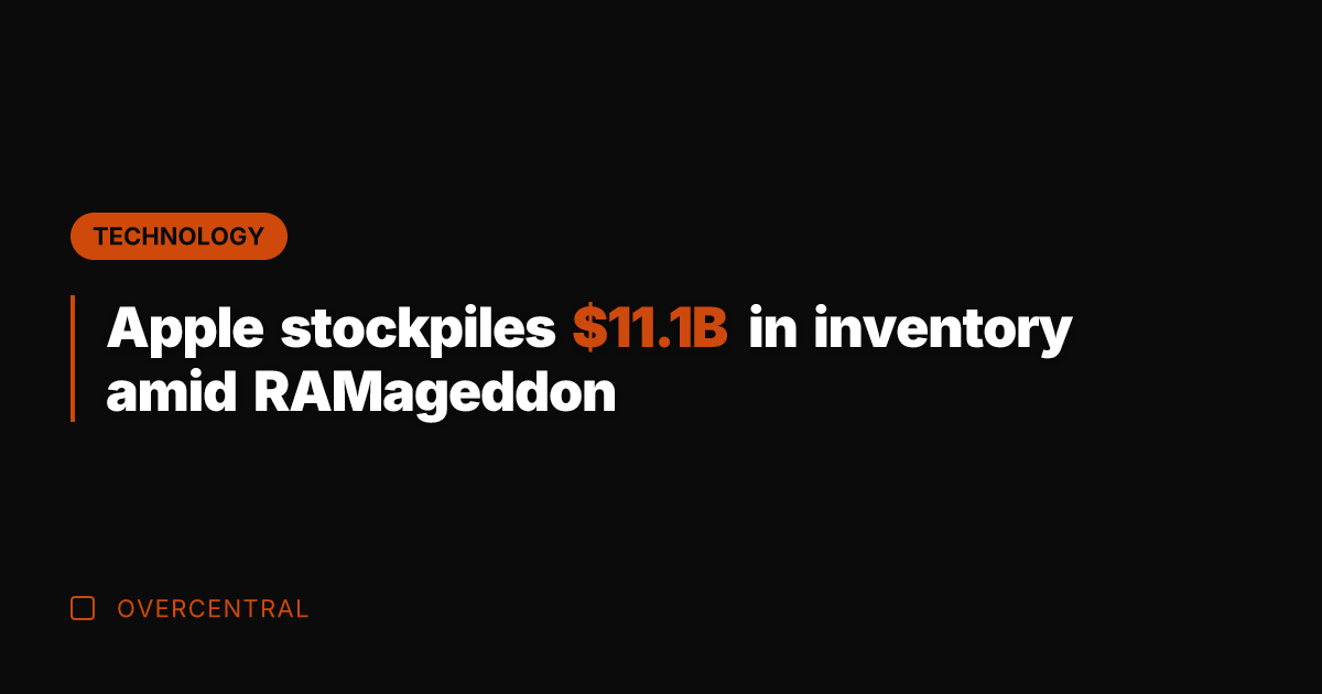 Apple stockpiles .1B in inventory amid RAMageddon