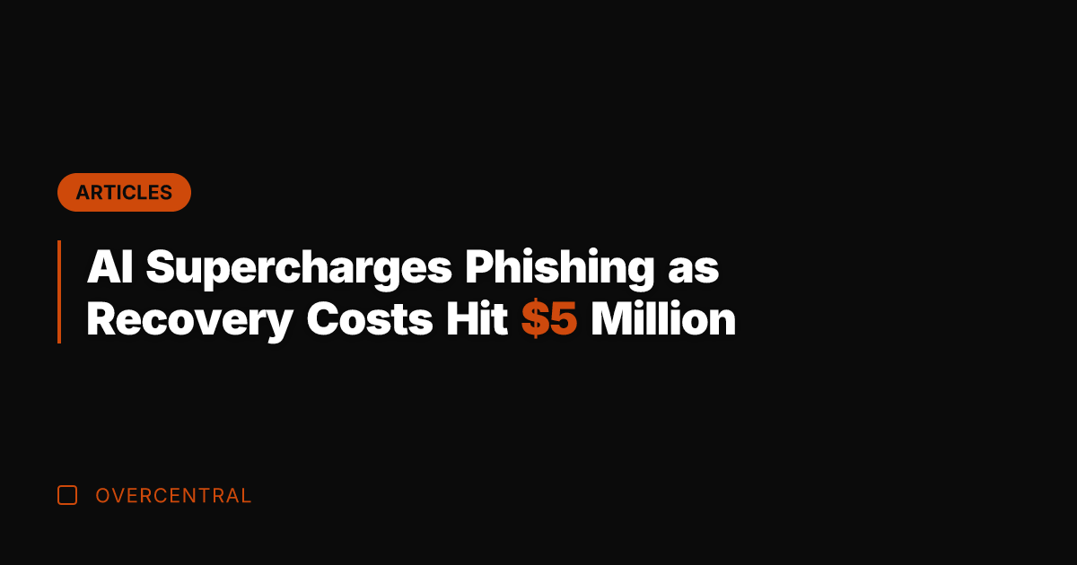 AI Supercharges Phishing as Recovery Costs Hit  Million