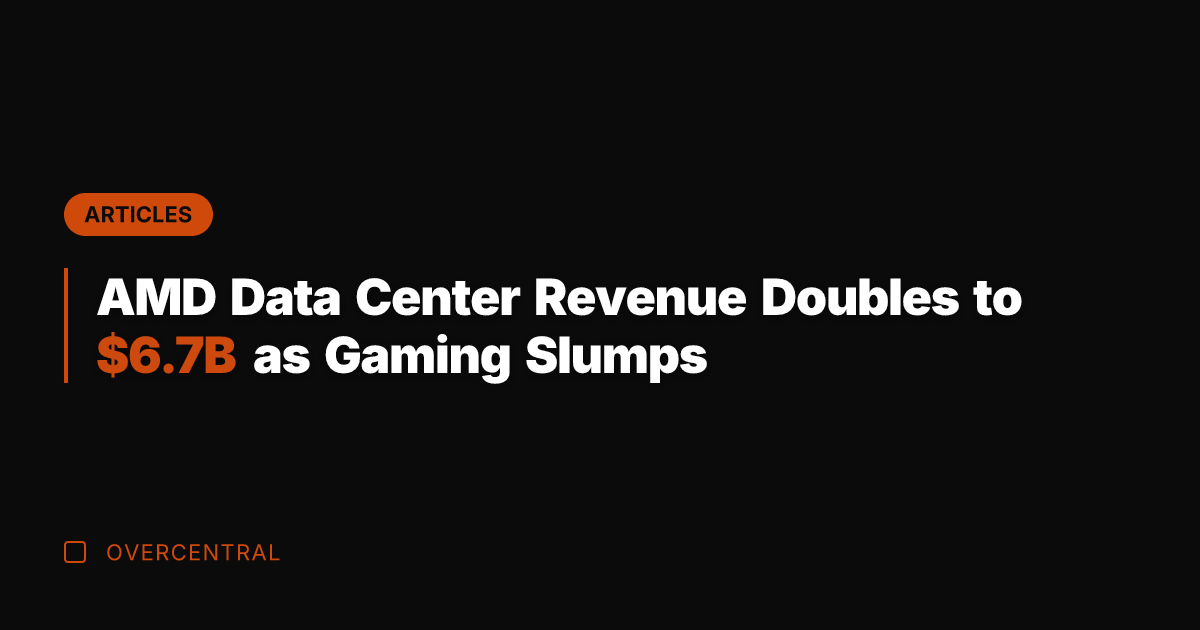 AMD Data Center Revenue Doubles to .7B as Gaming Slumps
