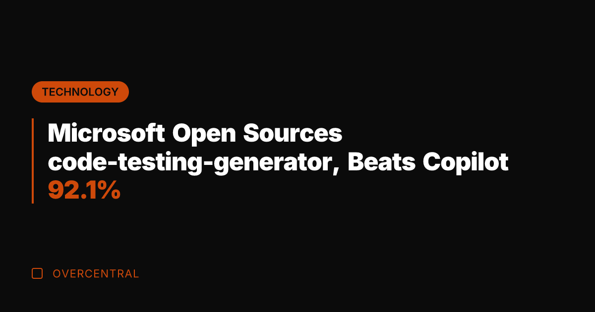 Microsoft Open Sources code-testing-generator, Beats Copilot 92.1%
