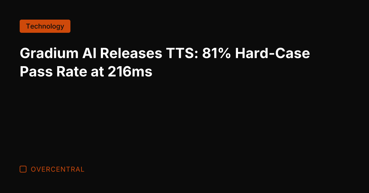 Gradium AI Releases TTS: 81% Hard-Case Pass Rate at 216ms