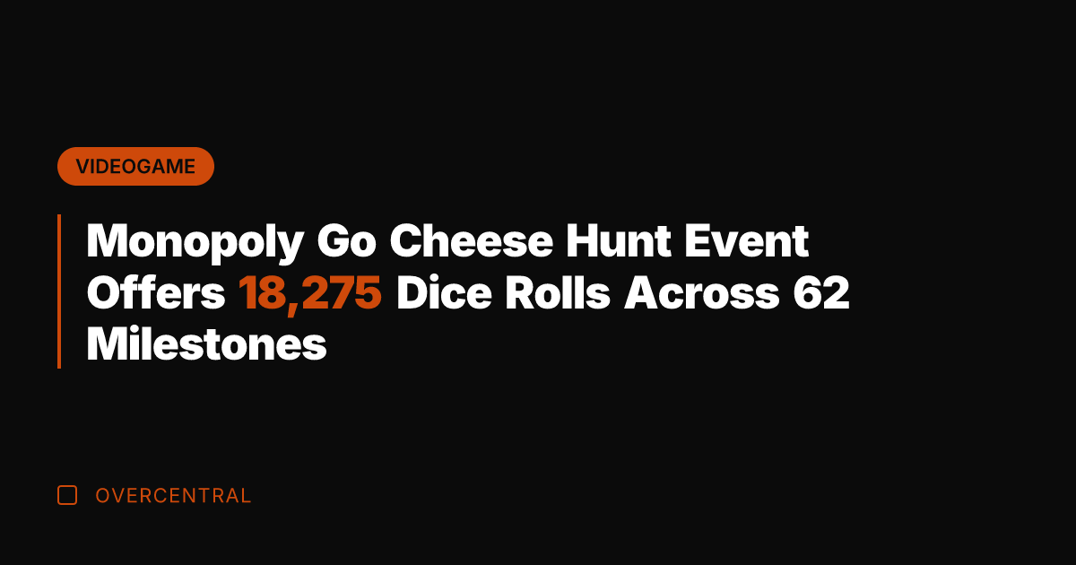 Monopoly Go Cheese Hunt Event Offers 18,275 Dice Rolls Across 62 Milestones