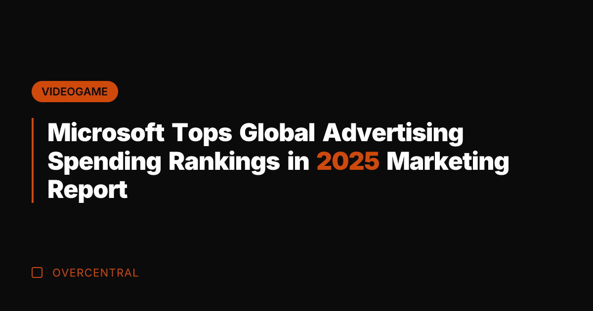 Microsoft Tops Global Advertising Spending Rankings in 2025 Marketing Report