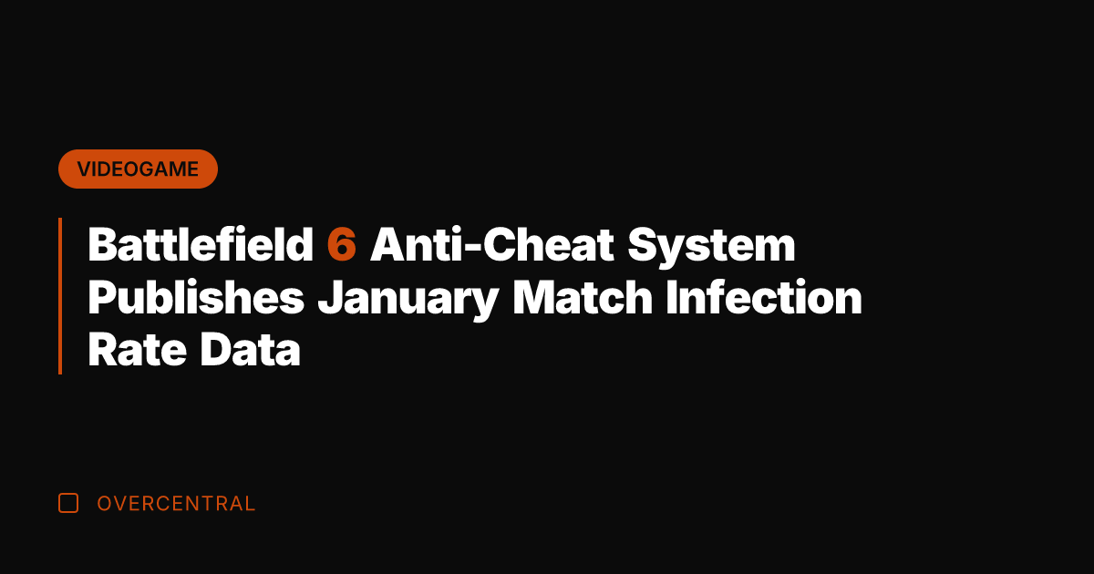 Battlefield 6 Anti-Cheat System Publishes January Match Infection Rate Data