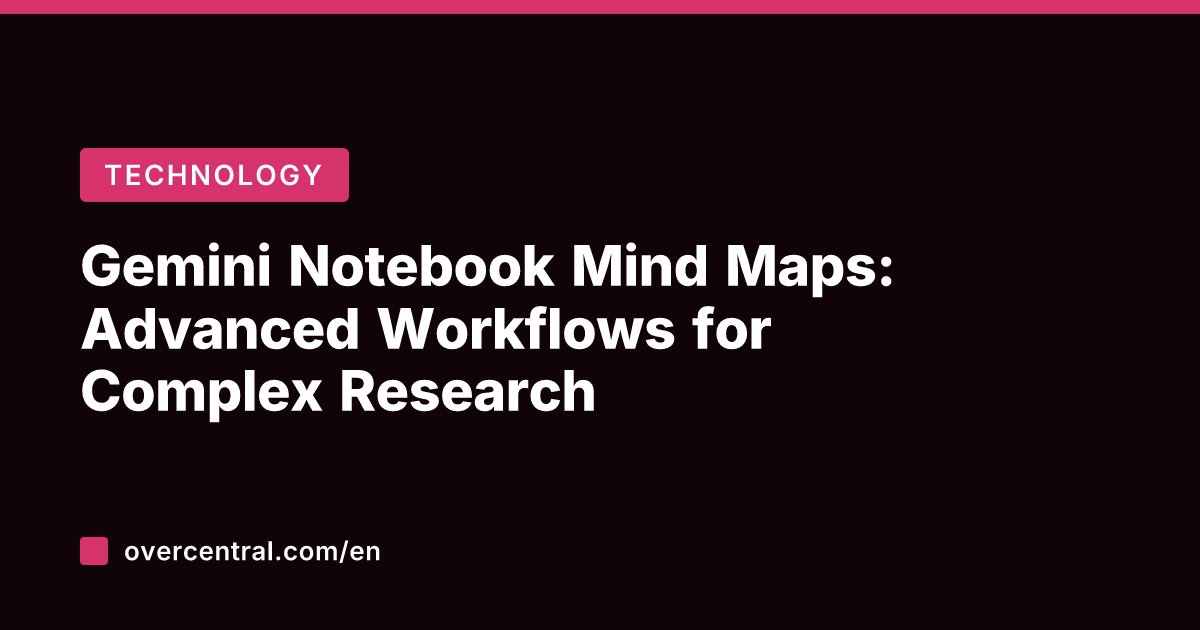 Gemini Notebook Mind Maps: Advanced Workflows for Complex Research