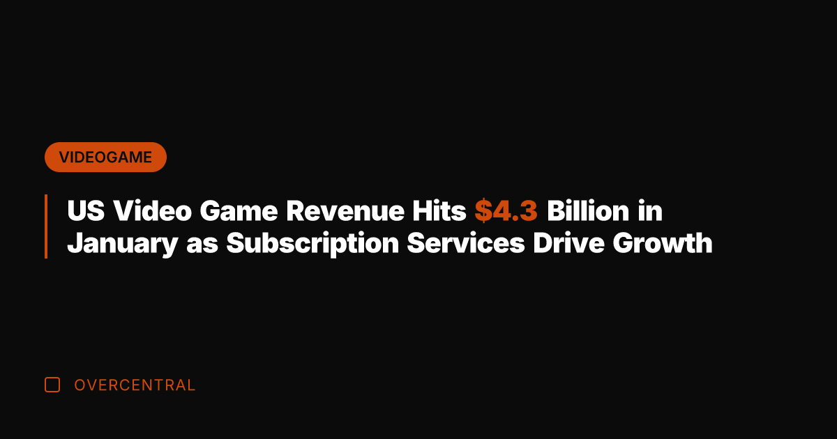 US Video Game Revenue Hits .3 Billion in January as Subscription Services