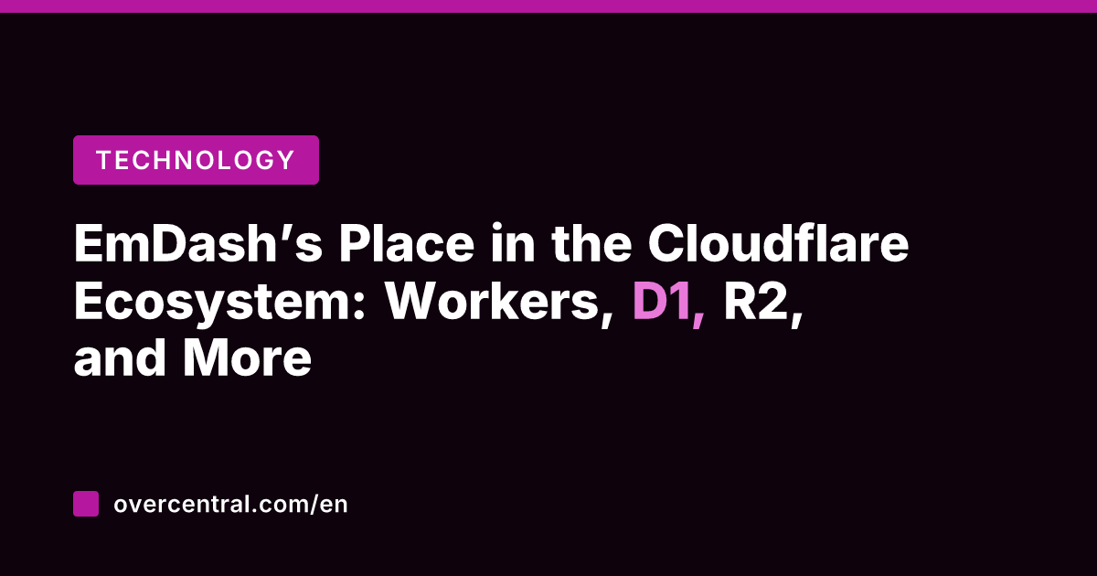EmDash’s Place in the Cloudflare Ecosystem: Workers, D1, R2, and More