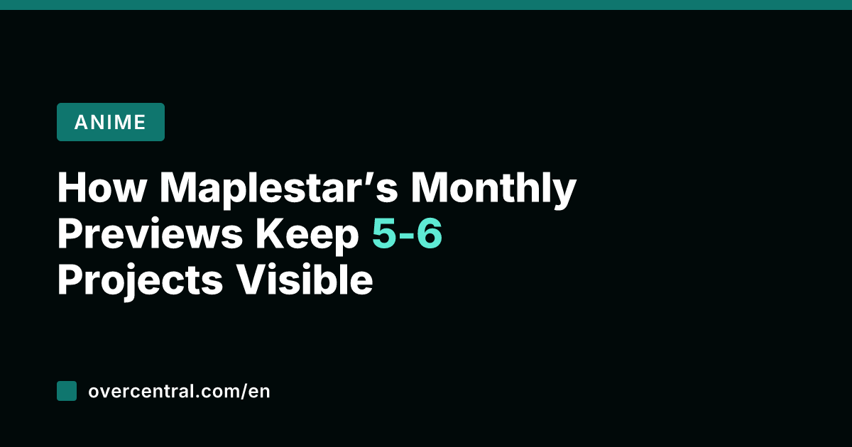 How Maplestar's Monthly Previews Keep 5-6 Projects Visible