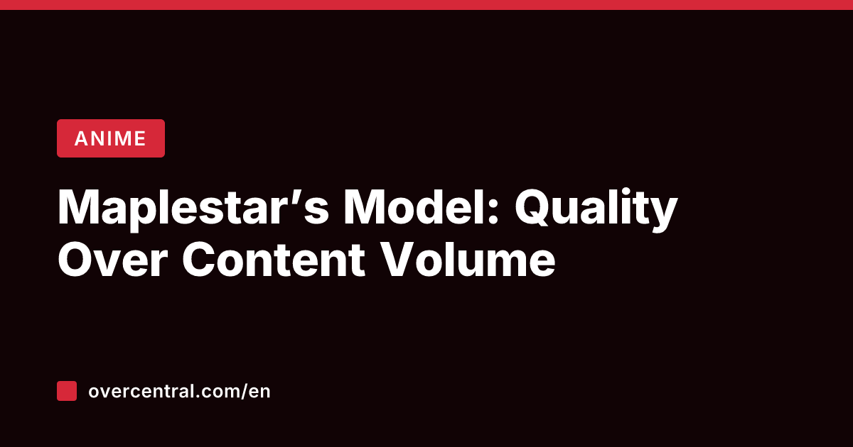 Maplestar's Model: Quality Over Content Volume