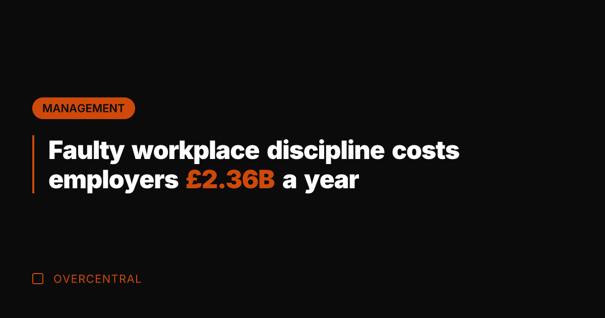 Faulty workplace discipline costs employers £2.36B a year