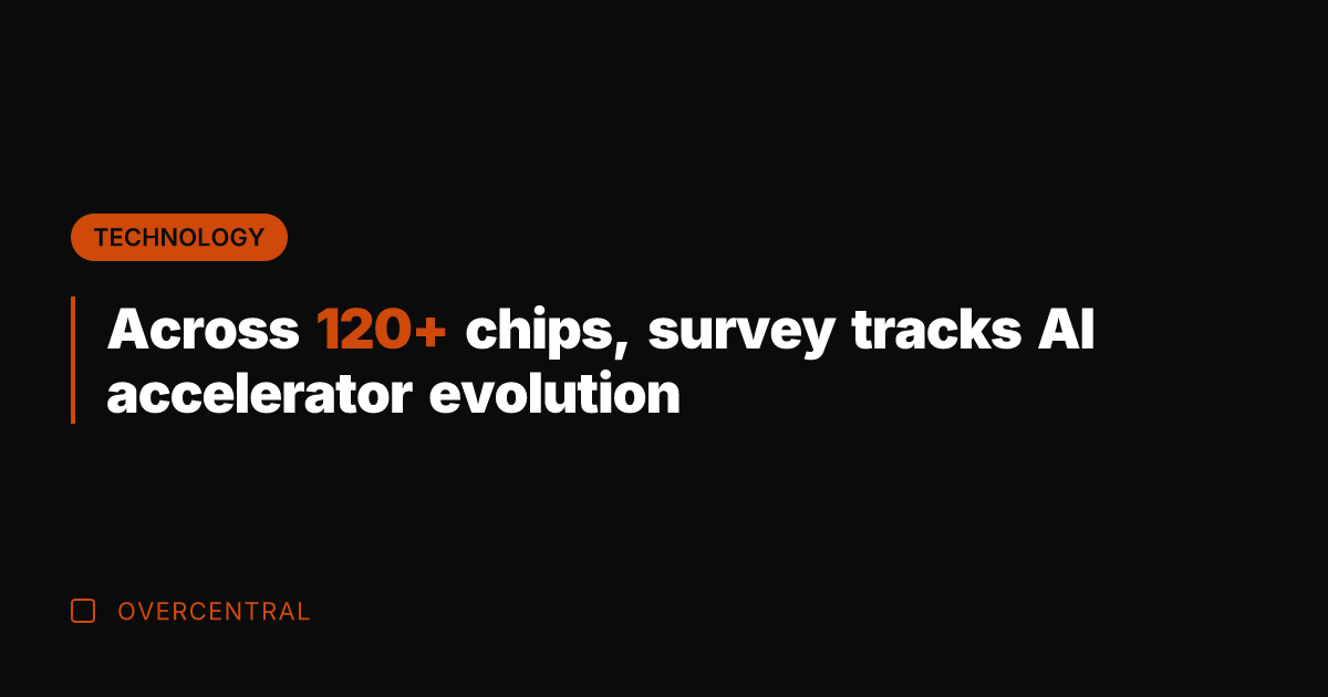 Across 120+ chips, survey tracks AI accelerator evolution
