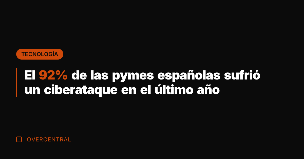 El 92% de las pymes españolas sufrió un ciberataque en el último