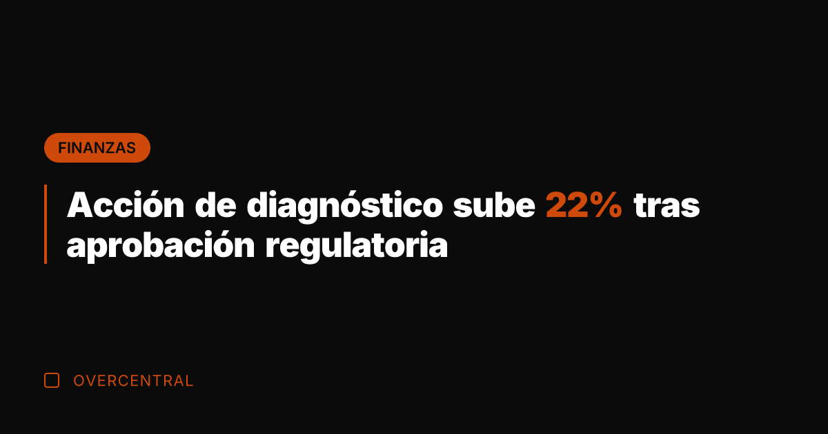 Acción de diagnóstico sube 22% tras aprobación regulatoria