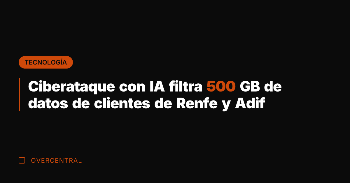 Ciberataque con IA filtra 500 GB de datos de clientes de Renfe