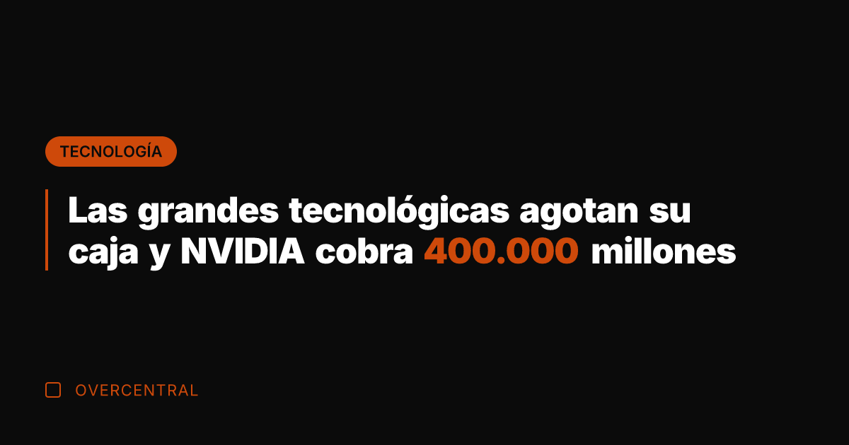 Las grandes tecnológicas agotan su caja y NVIDIA cobra 400.000 millones