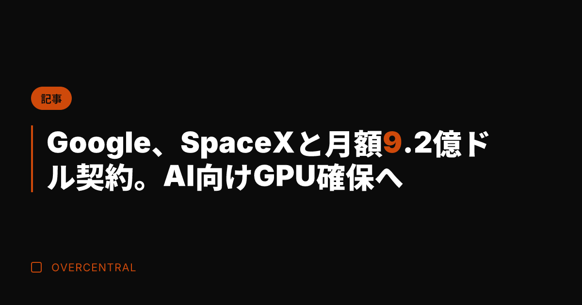 Google、Space