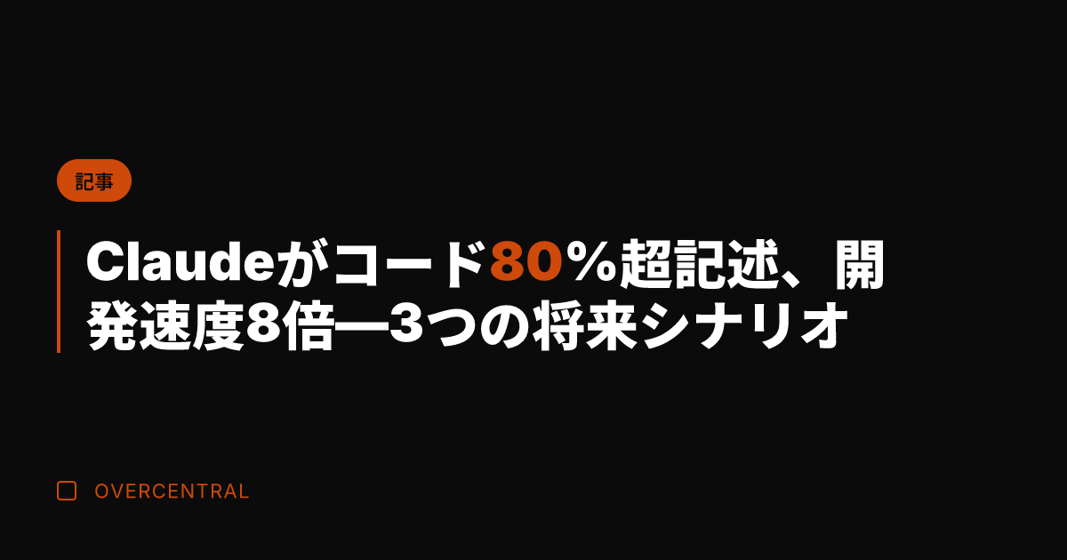 Claudeがコード80