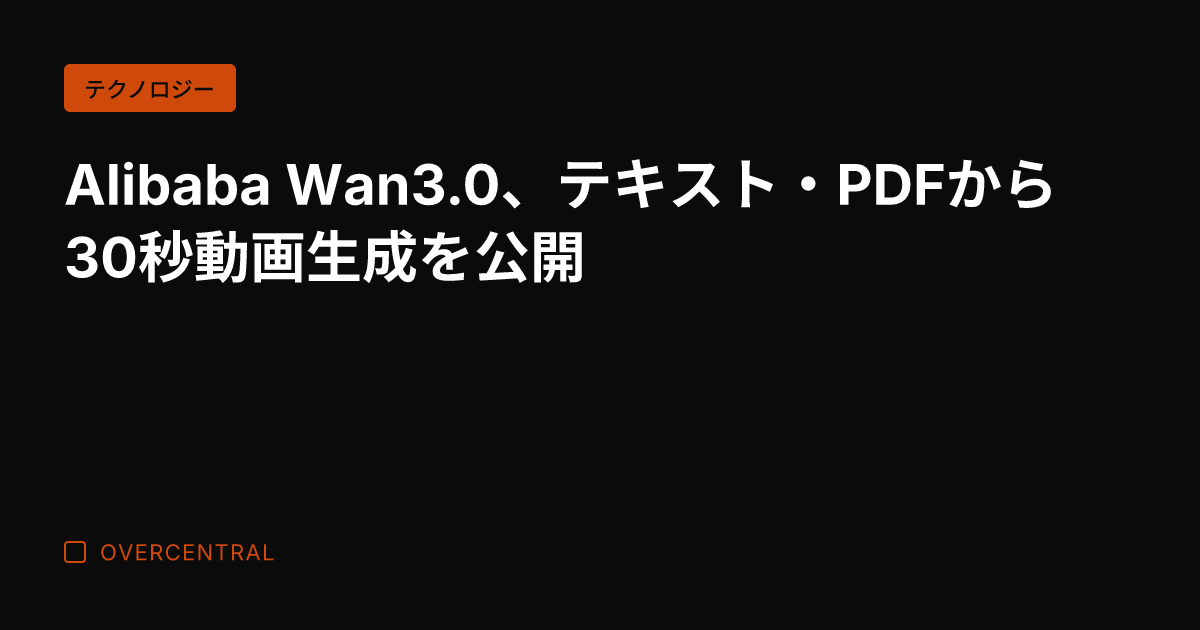 Alibaba Wan3