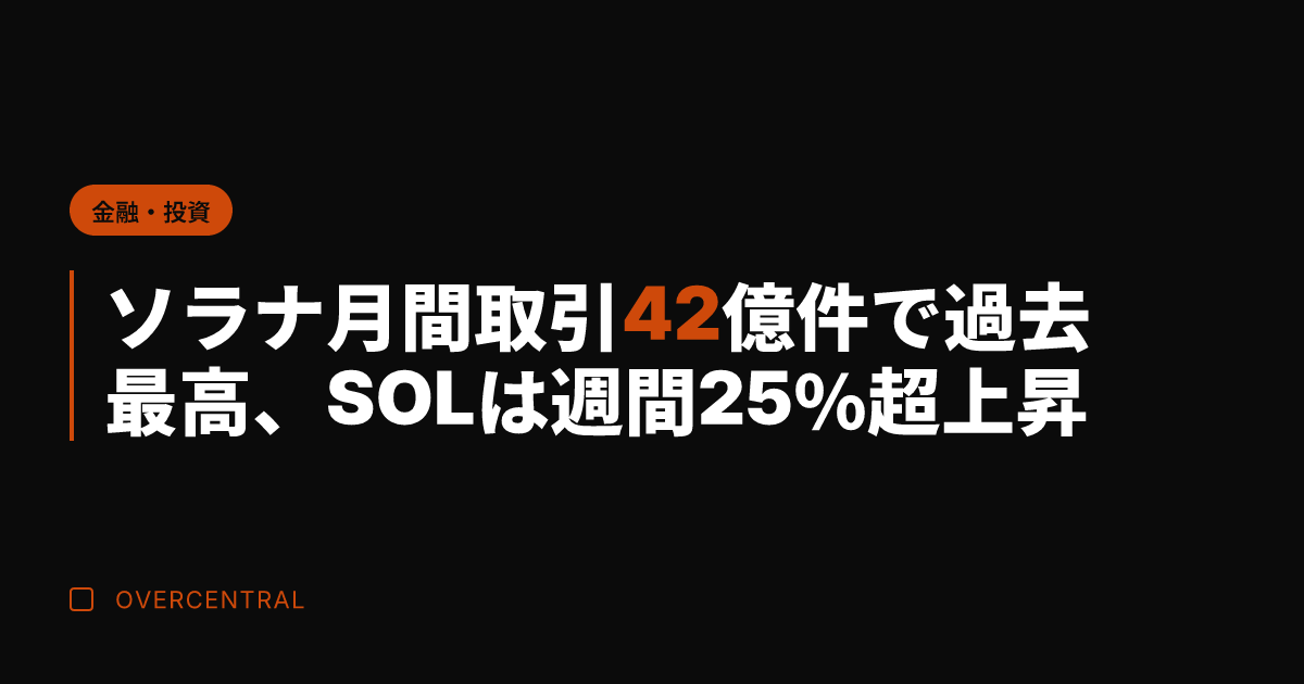 ソラナ月間取引42億件で