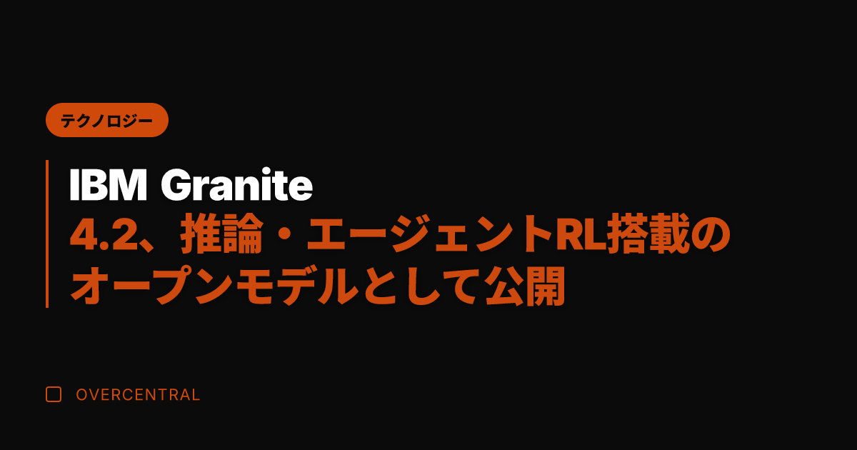 IBM Granite