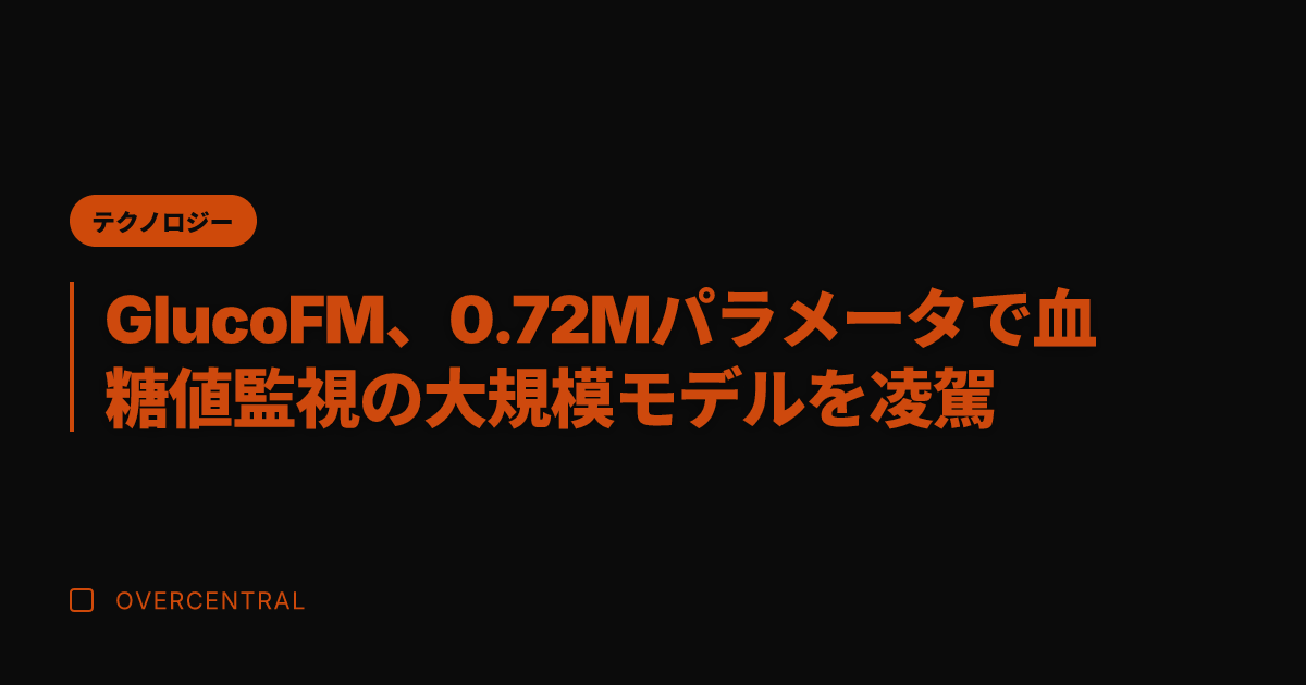 GlucoFM、0.72