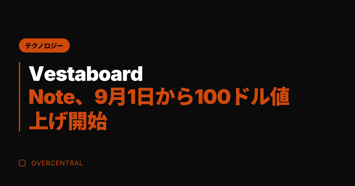 Vestaboard N