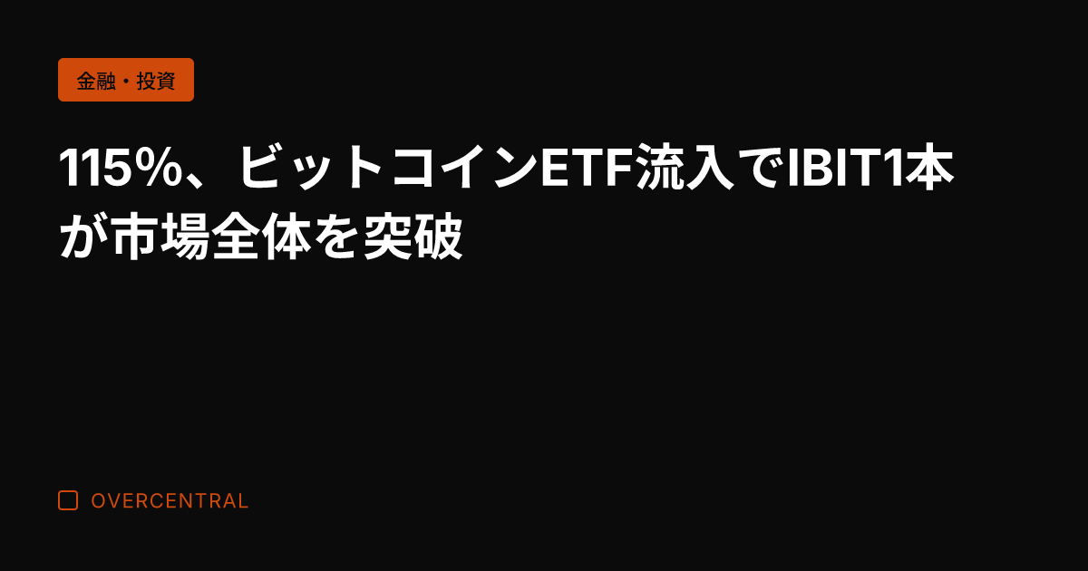 115％、ビットコインE