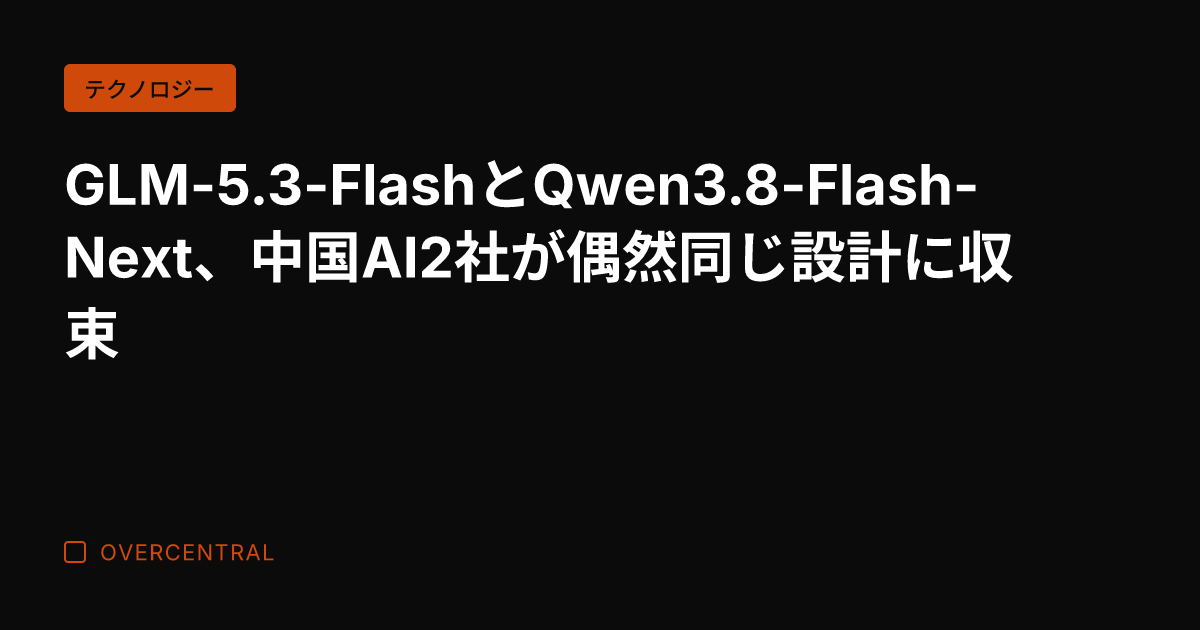 GLM-5.3-Flas