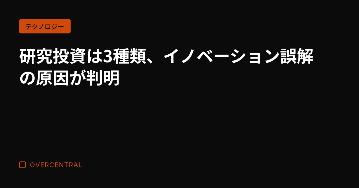 研究投資は3種類、イノベ