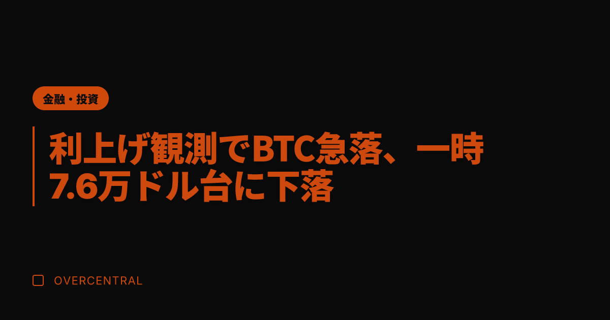 利上げ観測でBTC急落、