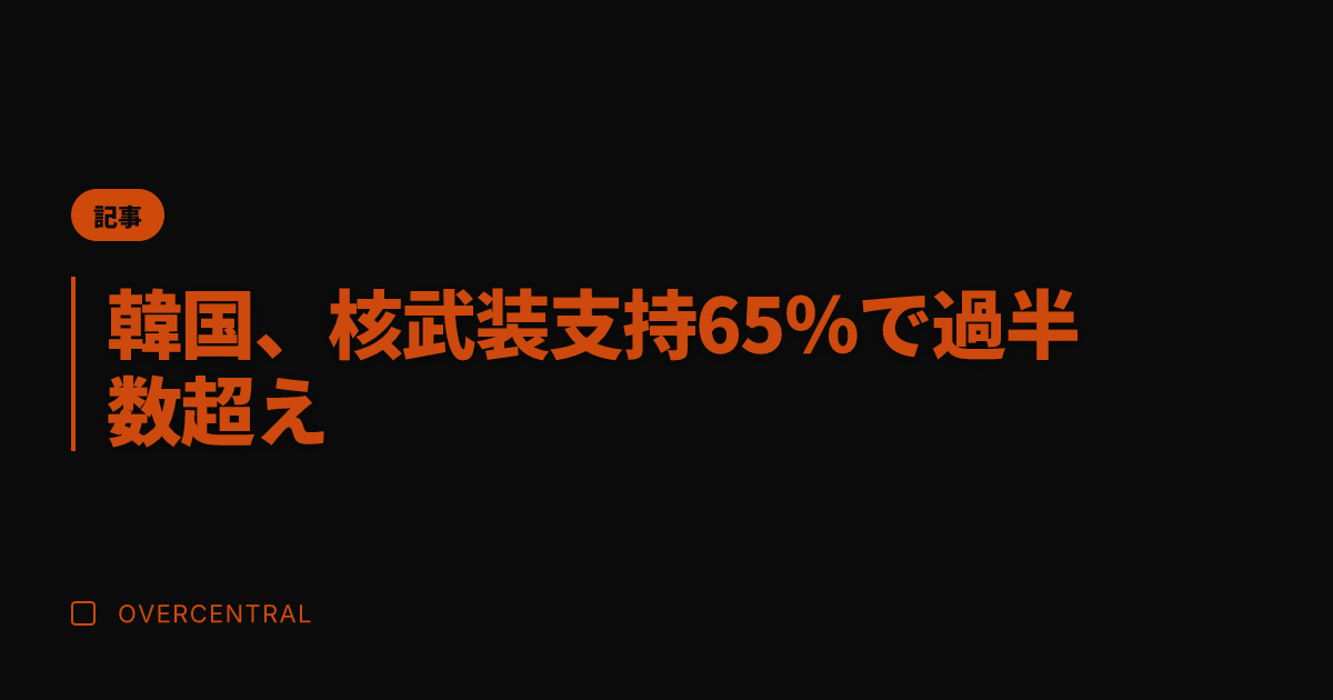 韓国、核武装支持65％で