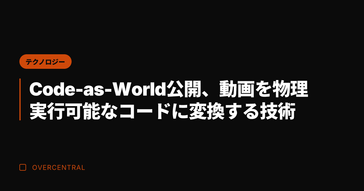 Code-as-Worl