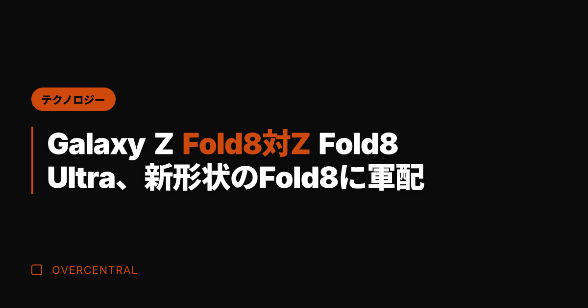 Galaxy Z Fol