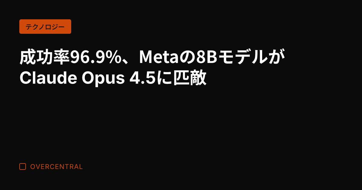 成功率96.9%、Met