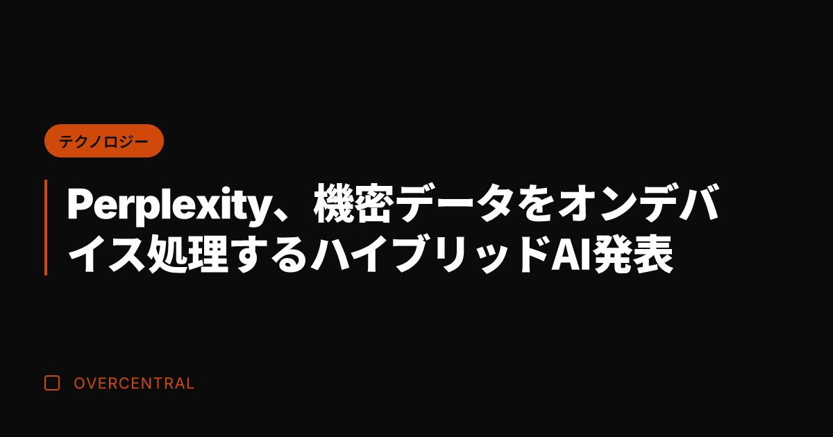 Perplexity、機