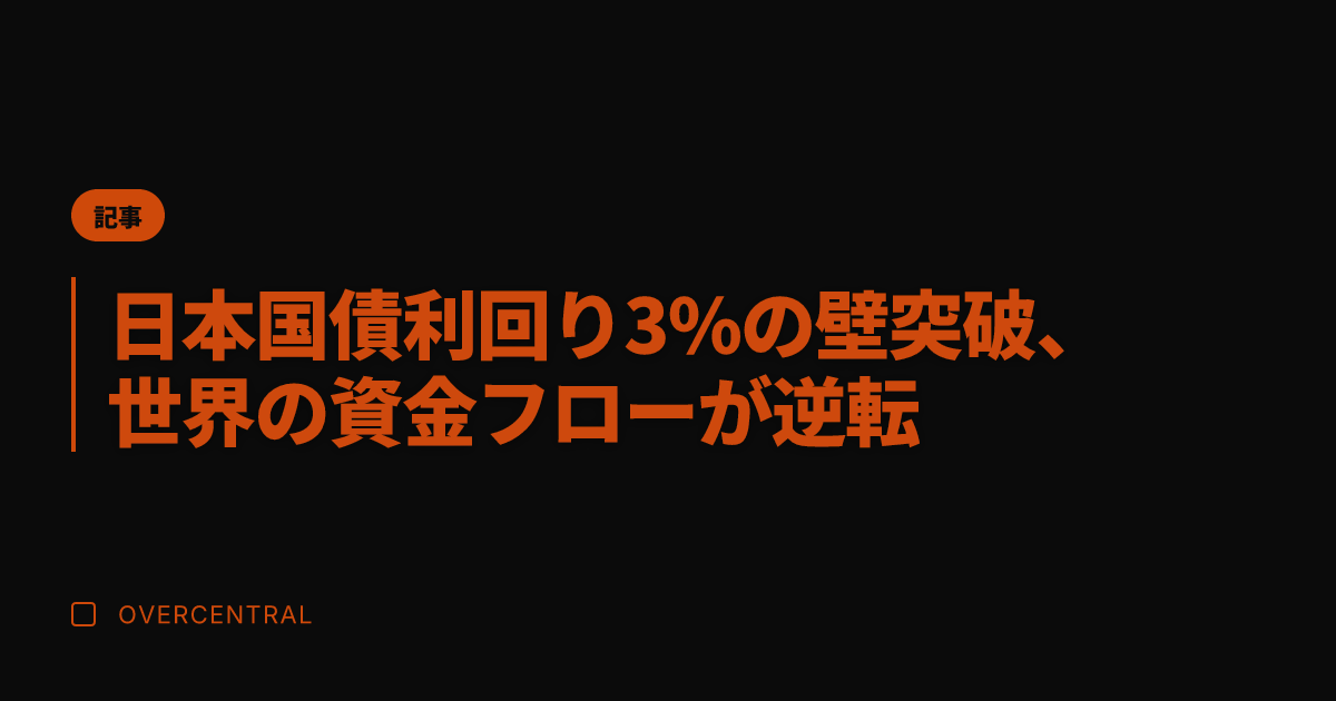 日本国債利回り3%の壁突