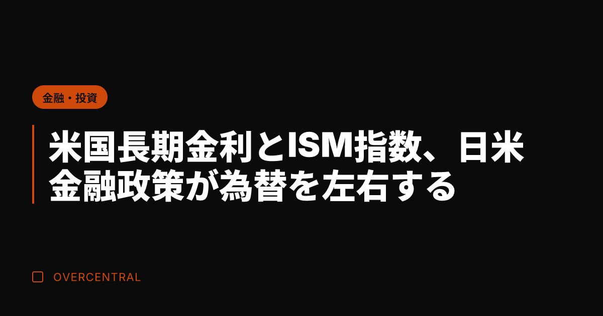 米国長期金利とISM指数