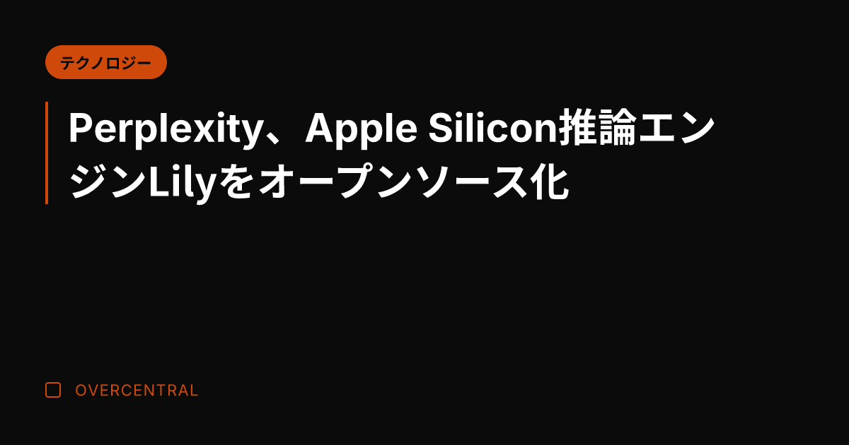 Perplexity、A