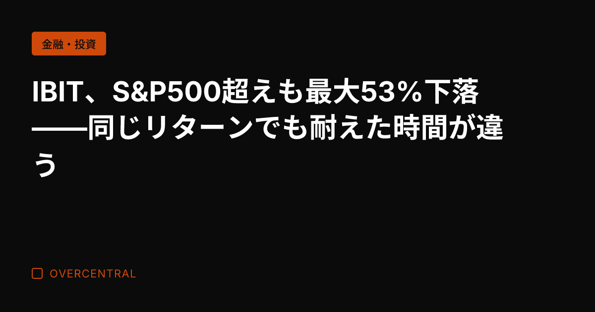 IBIT、S&P