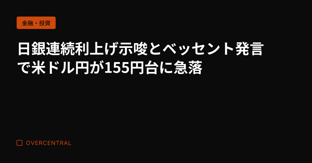 日銀連続利上げ示唆とベッ