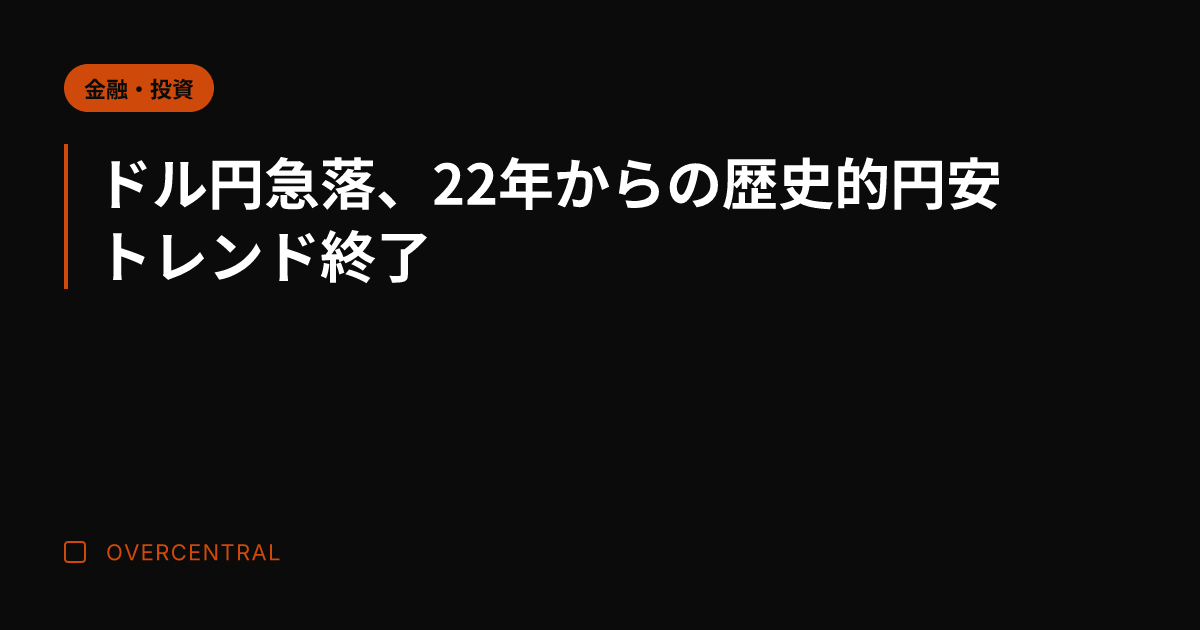 ドル円急落、22年からの