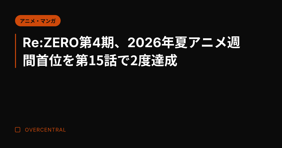Re:ZERO第4期、2