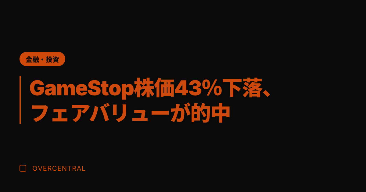 GameStop株価43