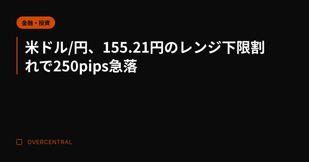 米ドル/円、155.21